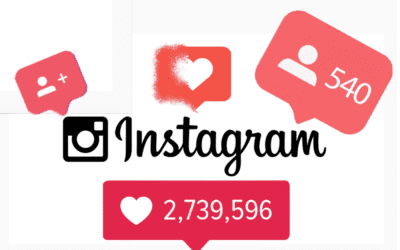 Best Time To Post On Instagram?