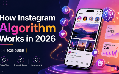 How Instagram Algorithm Works in 2026