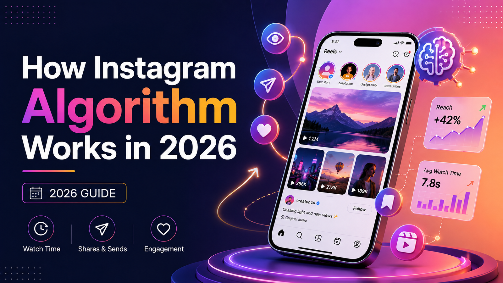 How Instagram Algorithm Works in 2026