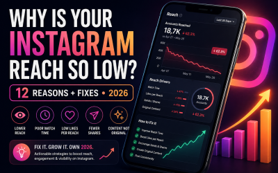 Why Is My Instagram Reach So Low in 2026? 12 Reasons + Fixes